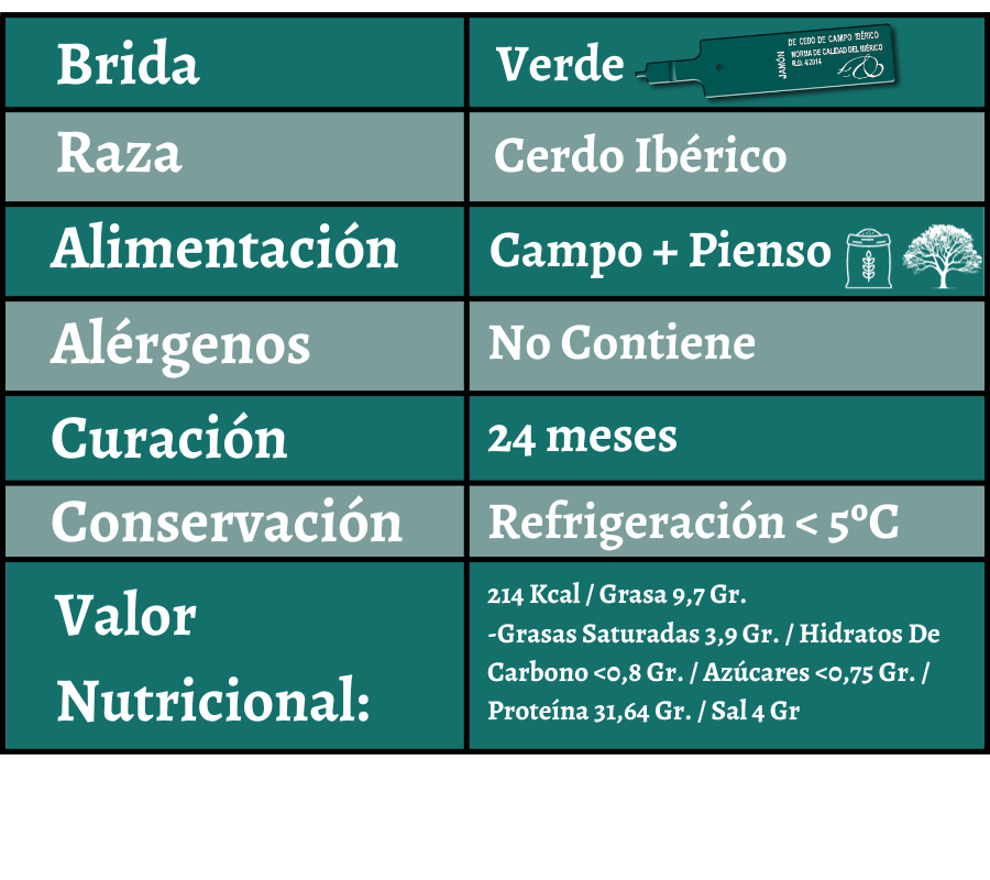 jamon cebo campo 50% iberico